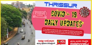 thrissur containment -covid-zone