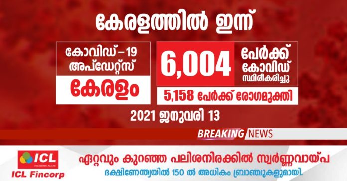 Thrissur_vartha_district_news_malayalam_covid_today Thrissur_vartha_district_news_malayalam_covid_today