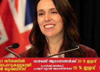 കോവിഡിനെതിരായ പോരാട്ടത്തില് അവസാനത്തെ കോവിഡ് രോഗിയും ആശുപത്രി വിട്ടു ; കോവിഡിനെ തോൽപ്പിച്ച് ന്യൂസിലന്റ്..