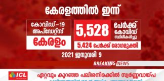 Thrissur_vartha_district_news_malayalam_covid_vaccine_today
