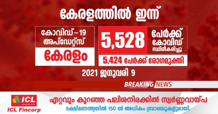 Thrissur_vartha_district_news_malayalam_covid_vaccine_today