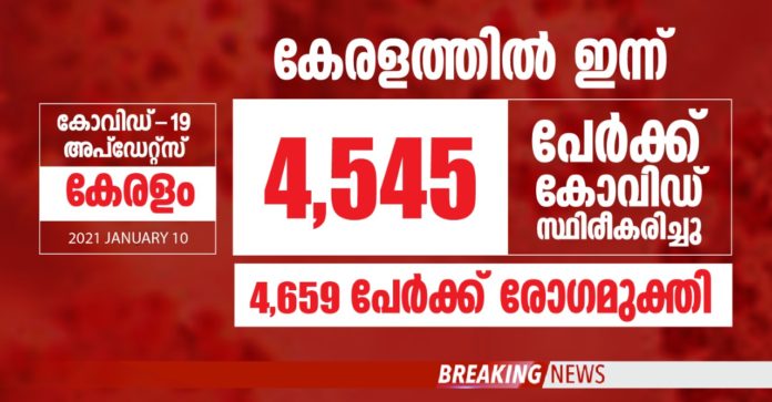 Thrissur_vartha_district_news_malayalam_covid_vaccine_today Thrissur_vartha_district_news_malayalam_covid_vaccine_today